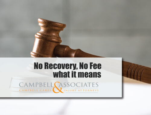 What Does No Recovery, No Fee Mean?
